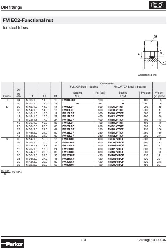 FM38SCF écrou EO2 24° M52x2