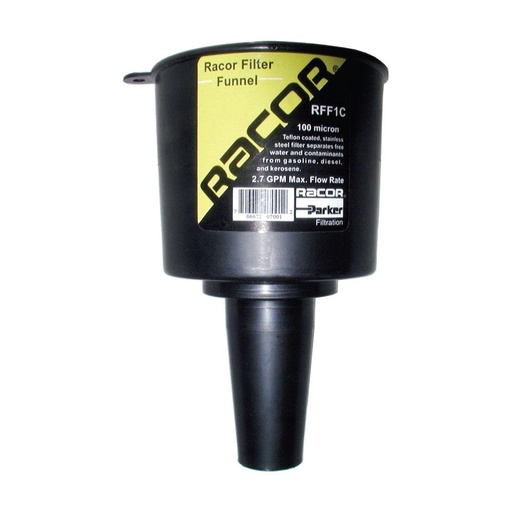 RFF1C Funnel